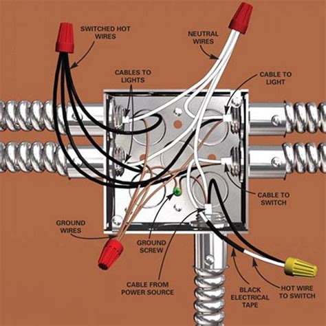 installing a light wire box off a junction|wiring a junction box diagram.